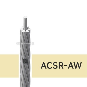ACSR/AW 전기선/전선가격/전선규격
